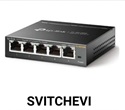Switchevi